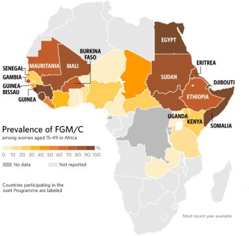 Source: United Nations