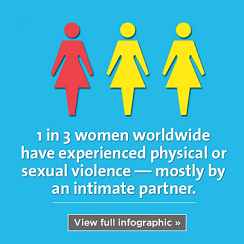 Source: UN Women