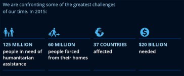 02-09-whs-rpt-info-01